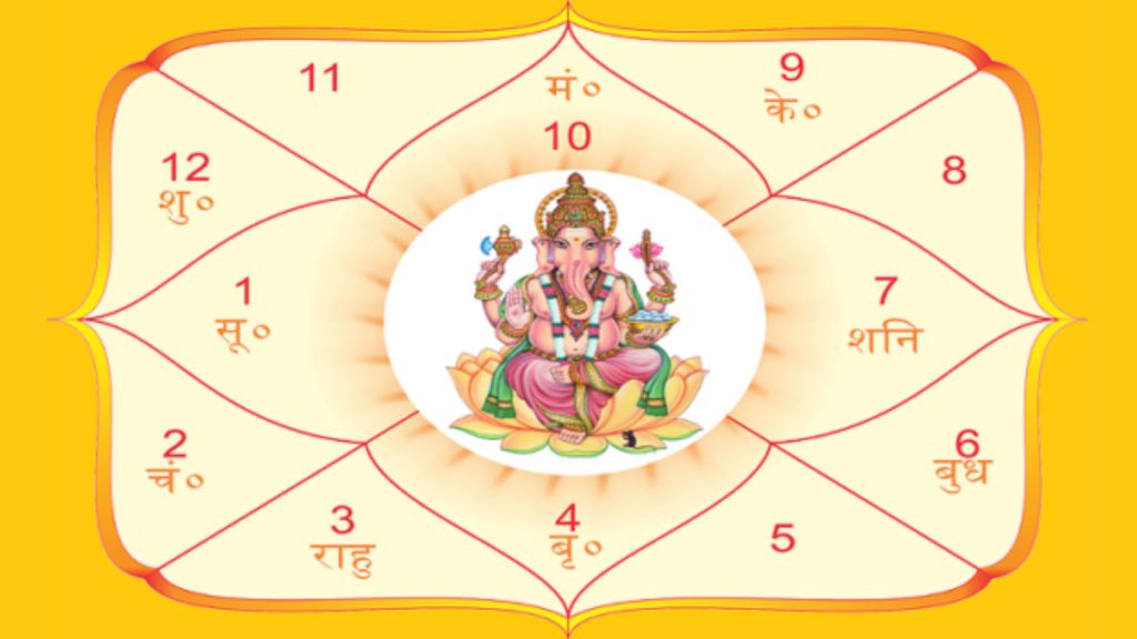 Vedic Life Nyaas