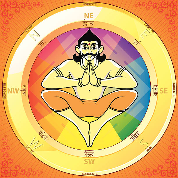Vedic Life Nyaas